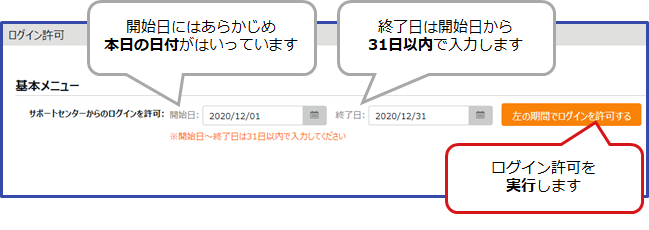 設定内容をサポートセンターに確認してもらう ～ログイン許可