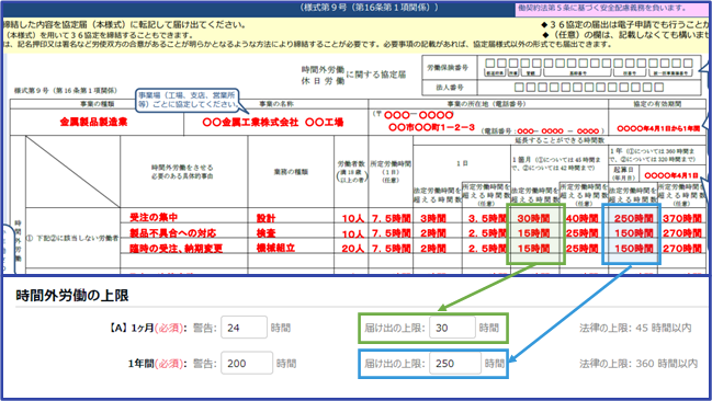 働き方改革関連設定 ～時間外労働の上限規制～ | タッチオンタイム