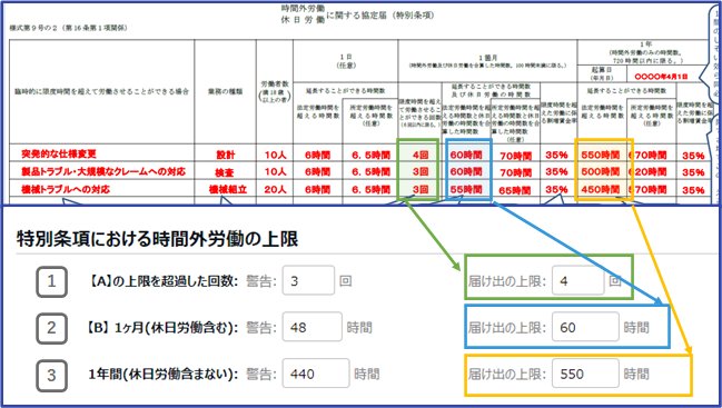 働き方改革関連設定 ～時間外労働の上限規制～ | タッチオン
