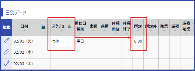 お待たせ! 1ヶ月のフレックスタイムの集計方法の変更が必要な場合 語学・辞書・学習参考書