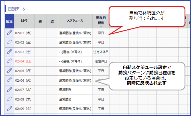 産後パパ育休制度」「育児休業」等の長期休暇・休業に対応できる