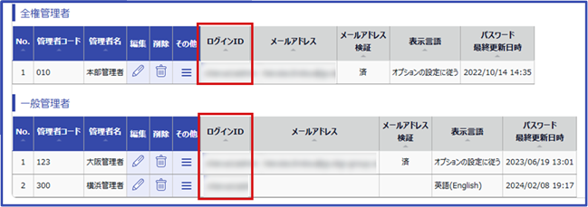 ログインができない場合の対処方法 ～ID・パスワード忘れ/リンク