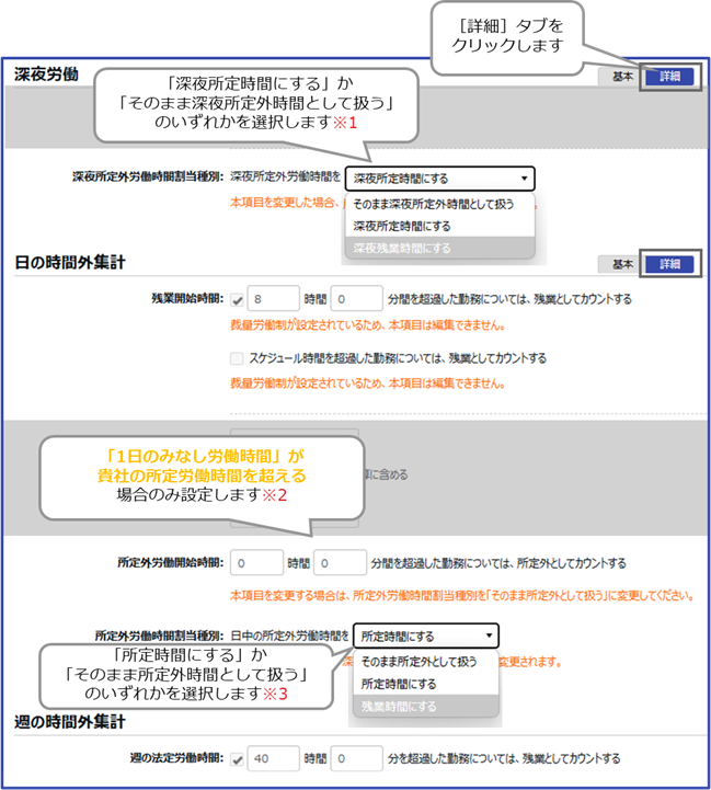 裁断済　注釈労働時間法 注釈 労働時間法 有斐閣ミドル・コンメンタール 中古本・書籍 | ブック