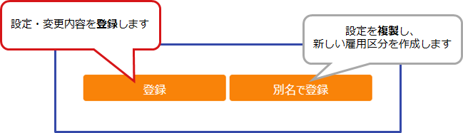 putitomato発送時間かかること有① UPSmini350T （USB対応）