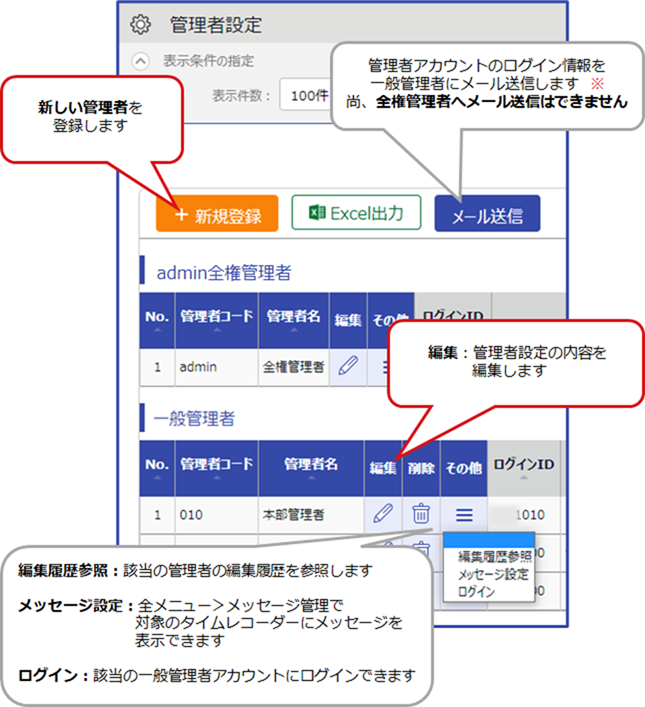 管理者設定 ～管理者の登録～ | タッチオンタイム オンライン・ヘルプ