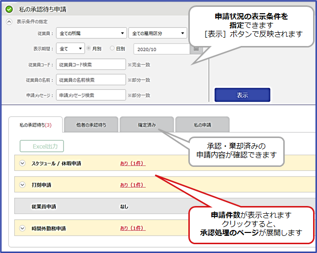 休暇管理 ～申請と承認～ | タッチオンタイム オンライン・ヘルプ
